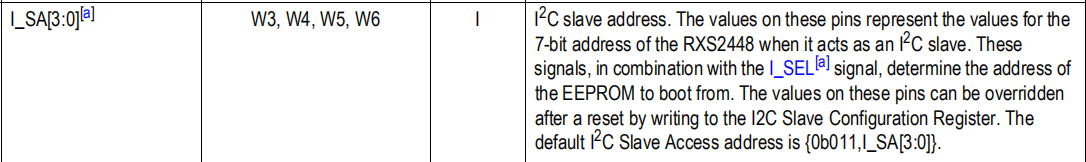 Zynq-Linux移植学习-通过IIC访问RXS2448交换芯片