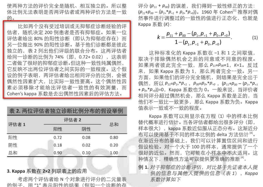 kappa分析表_相关系数与判定系数的关系