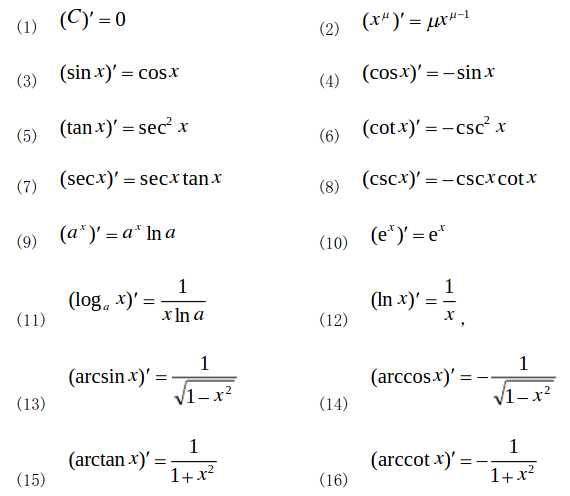 导数微分积分公式大全_微分和导数是一回事吗