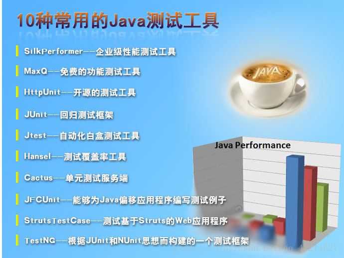 java常用测试工具大全图片_常用接口测试工具