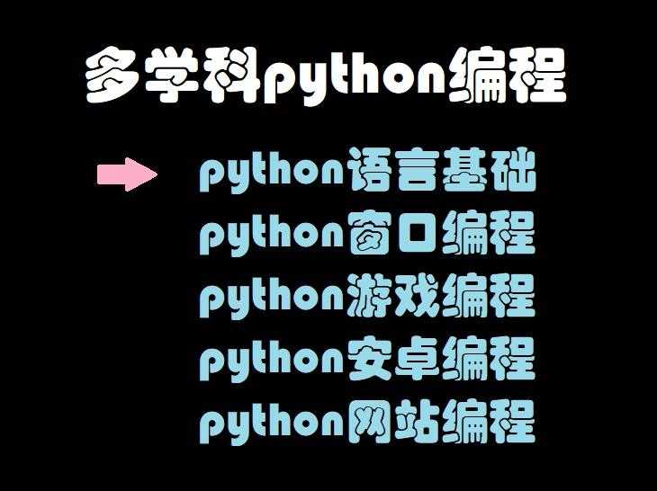 python 启动_怎样启动python程序[通俗易懂]
