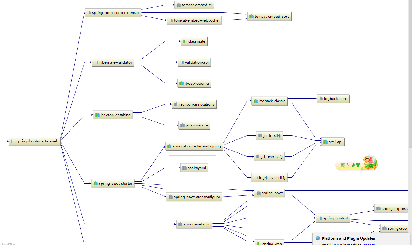 java中logger的用法_logger.getlogger(class)