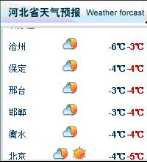 百宝箱：几乎所有项目都会用到的Portlet开发_鼎亚科技_09