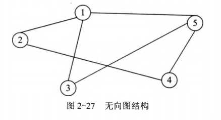 农夫过河问题流程图_农夫过河的故事的道理「建议收藏」