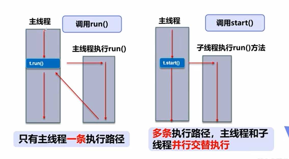 watermark,type_d3F5LXplbmhlaQ,shadow_50,text_Q1NETiBAd2VpeGluXzQ1OTk0NTgw,size_20,color_FFFFFF,t_70,g_se,x_16