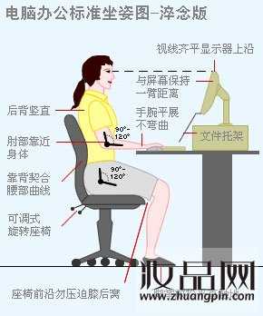 用电脑时的正确坐姿及注意事项_用电脑的正确坐姿和注意事项