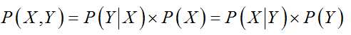 Naive Bayes Classifier详解（附带概率论公式推导）「终于解决」