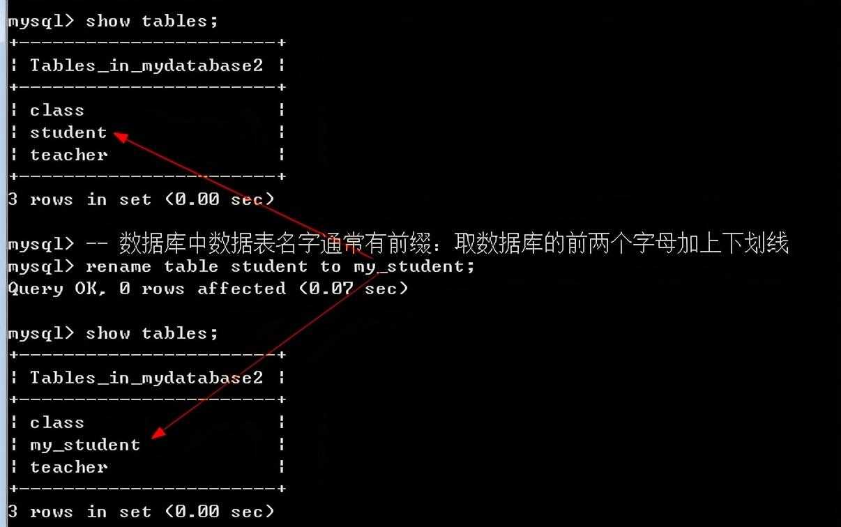 mysql数据表的基本操作_数据库主表和明细表