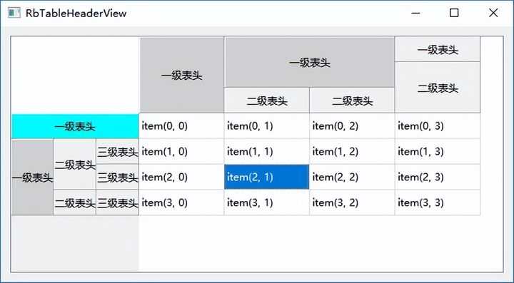 delphi 表格控件_delphi 表格控件[通俗易懂]