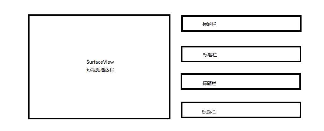 Android TV LeanBack方式下，仿小米TV 短视频业务样式的实现总结[亲测有效]