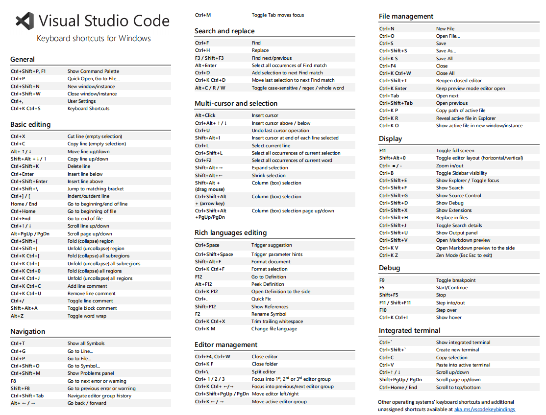 vs code使用说明_VS Code[通俗易懂]