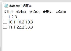 MATLAB使用importdata读取文本文件