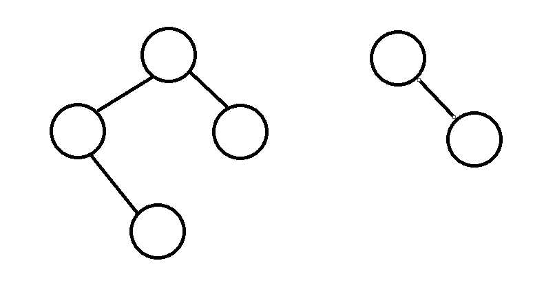 连通分量定义_有向图的非强连通分量