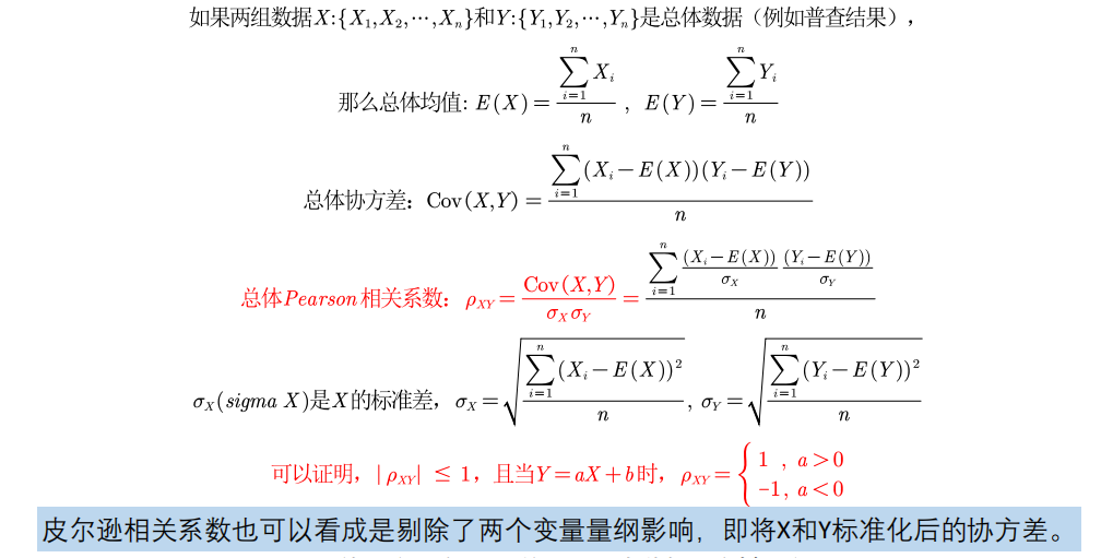 相关性分析（清风建模学习笔记）[通俗易懂]