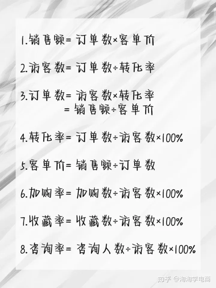 29个做电商必须知道的计算公式是什么_电商获客成本计算公式