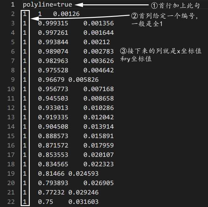 scdm导入数据点_plc数据采集并存入数据库