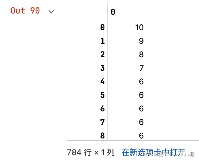 【机器学习笔记】【特征工程】