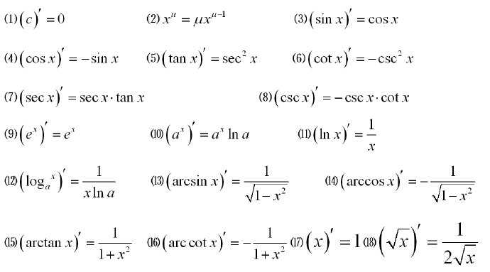 微积分常用公式