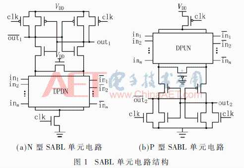 线性反馈移位寄存器输出序列怎么算_非线性反馈移位寄存器的输出序列