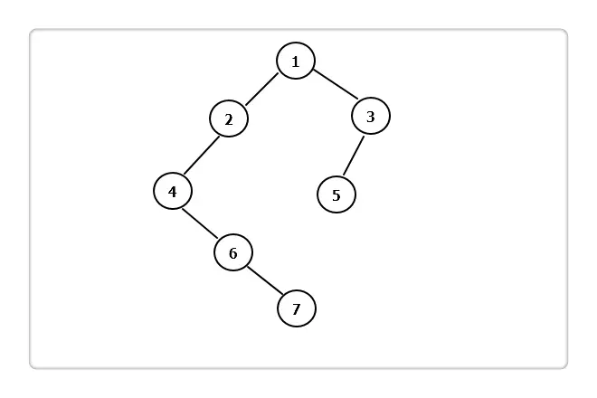 树的前序遍历,中序遍历,后序遍历详解图_二叉树先序遍历和后序遍历正好相反