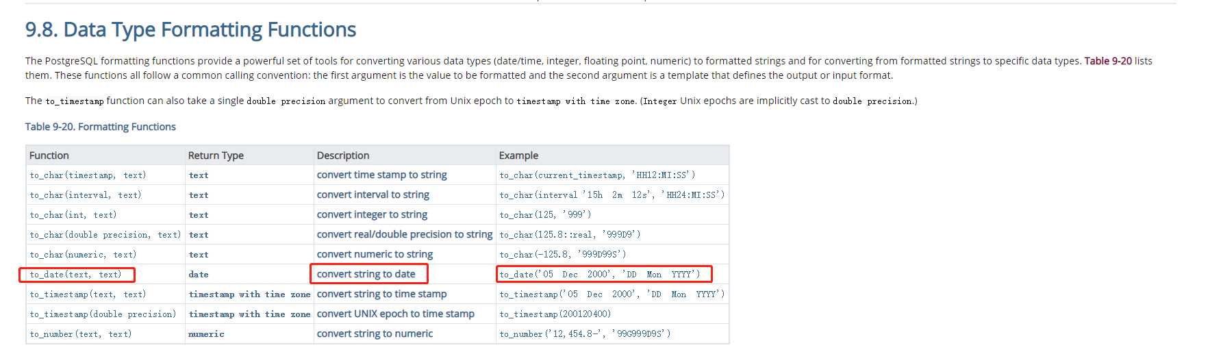 官方文档地址 ： https://www.postgresql.org/docs/8.1/functions-formatting.html