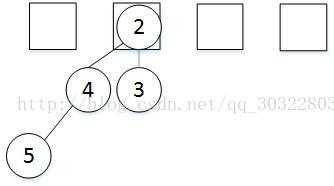 二年级看图写话观察顺序_正方形队列问题