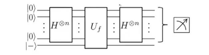 量子变量_量子力学归一化δ函数的公式