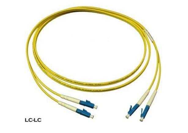什么是光纤跳线和尾纤的区别_光纤和光缆有什么区别