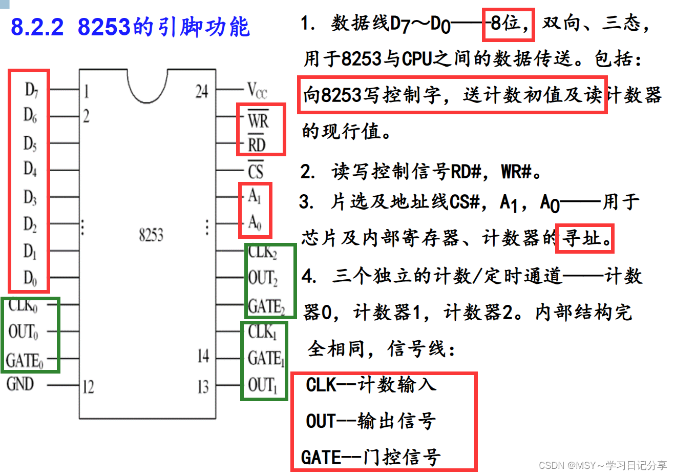 8253芯片的功能_微机原理题