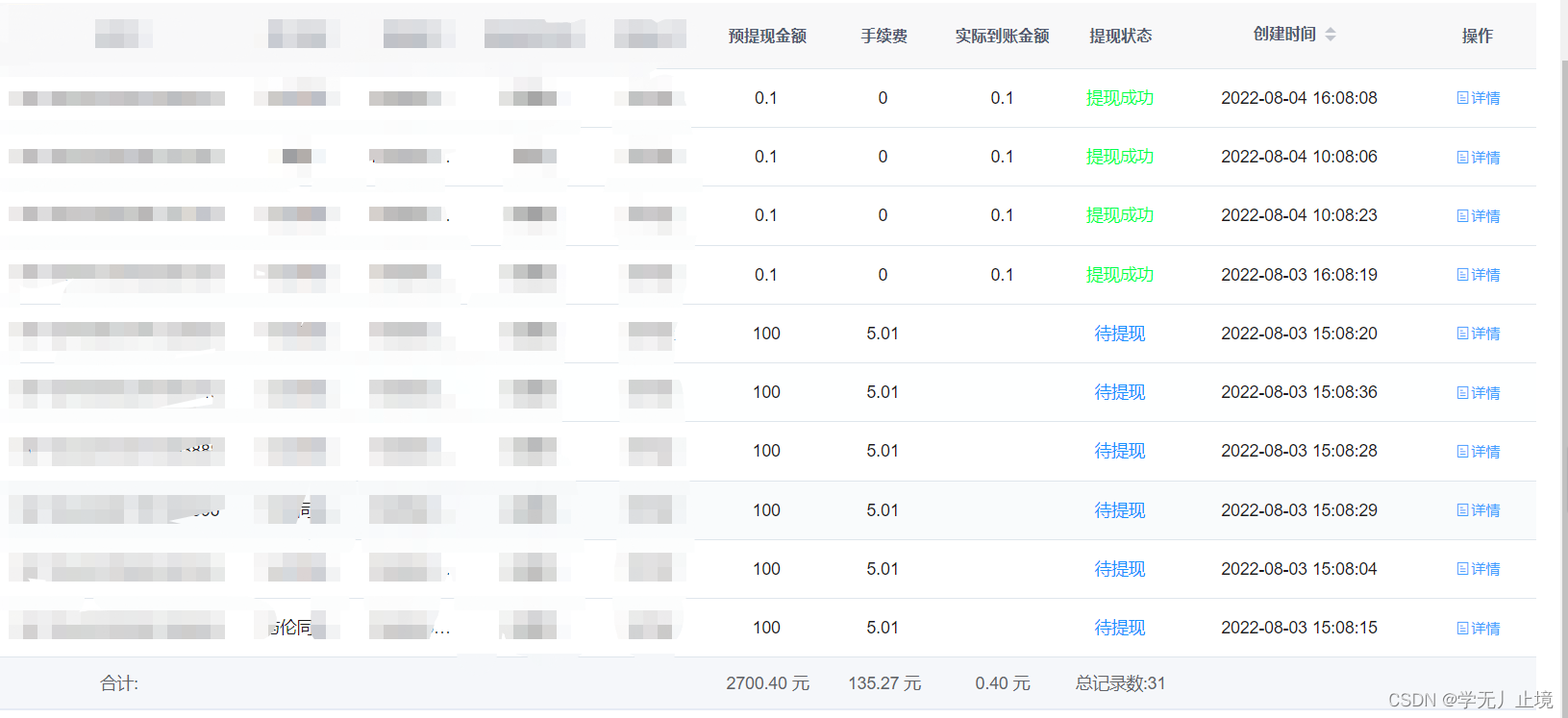 vue el-table-column_elementui表格合并列[通俗易懂]