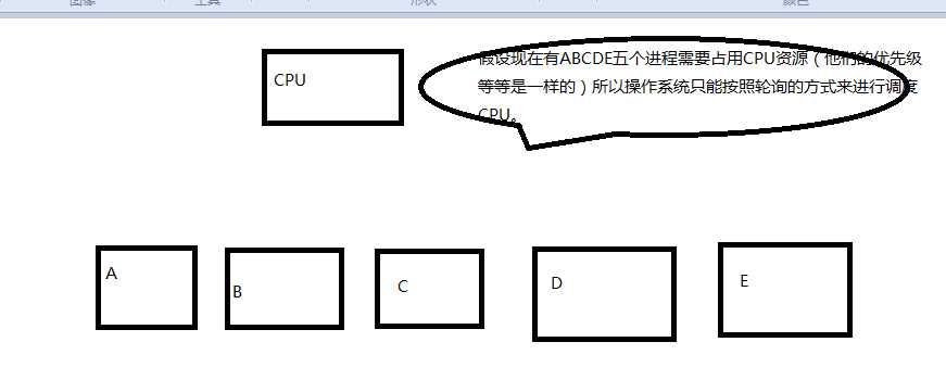 什么是句柄C#_c语言句柄