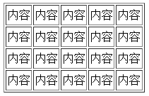 怎样在html中设置table的边框_table去掉td的边框[通俗易懂]