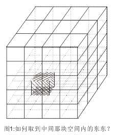 世界上有储物戒指吗_储物空间戒指「建议收藏」