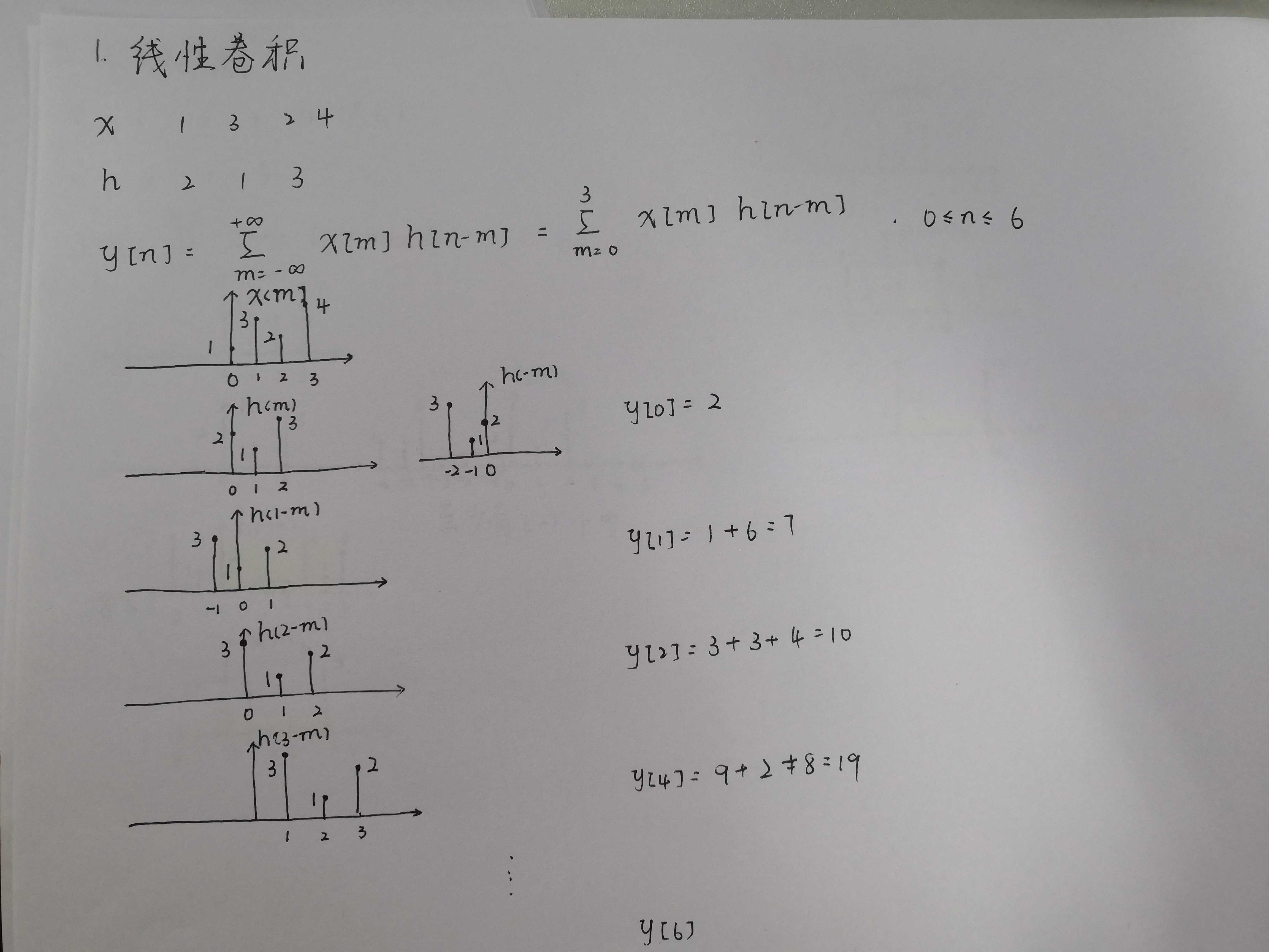 重叠保留法_ai怎么保留重叠部分「建议收藏」