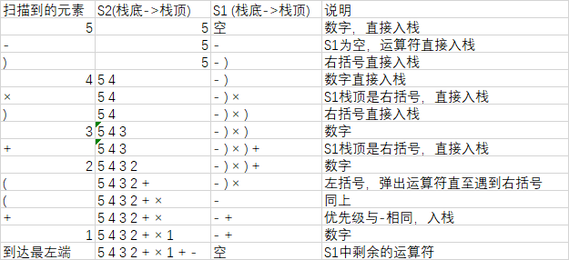 前缀，中缀和后缀_前缀后缀词根总表「建议收藏」