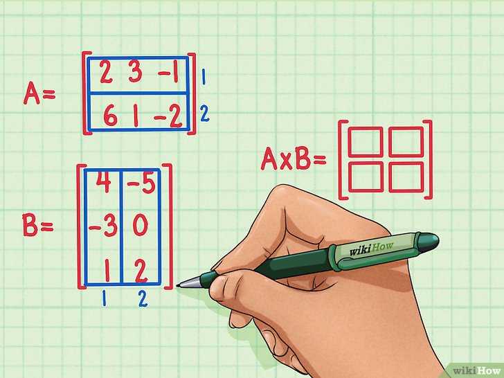 v4-728px-multiply-matrices-step-2-version-3