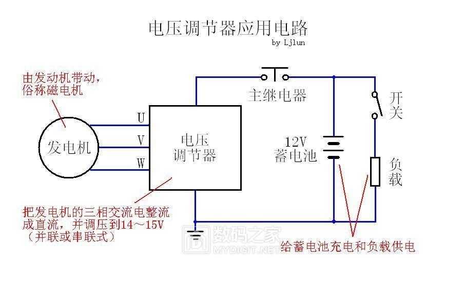 电源模块的电压调整率_27621场效应管参数[通俗易懂]