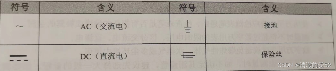 物联网工程实施与运维平台_网络系统建设与运维(中级)答案「建议收藏」