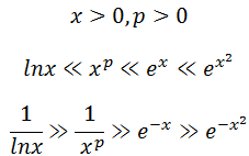 单变量微积分笔记29——反常积分和瑕积分