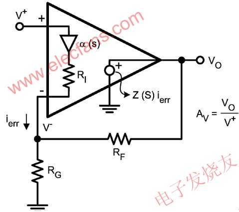 电流反馈放大器原理_运算放大器输入阻抗[通俗易懂]