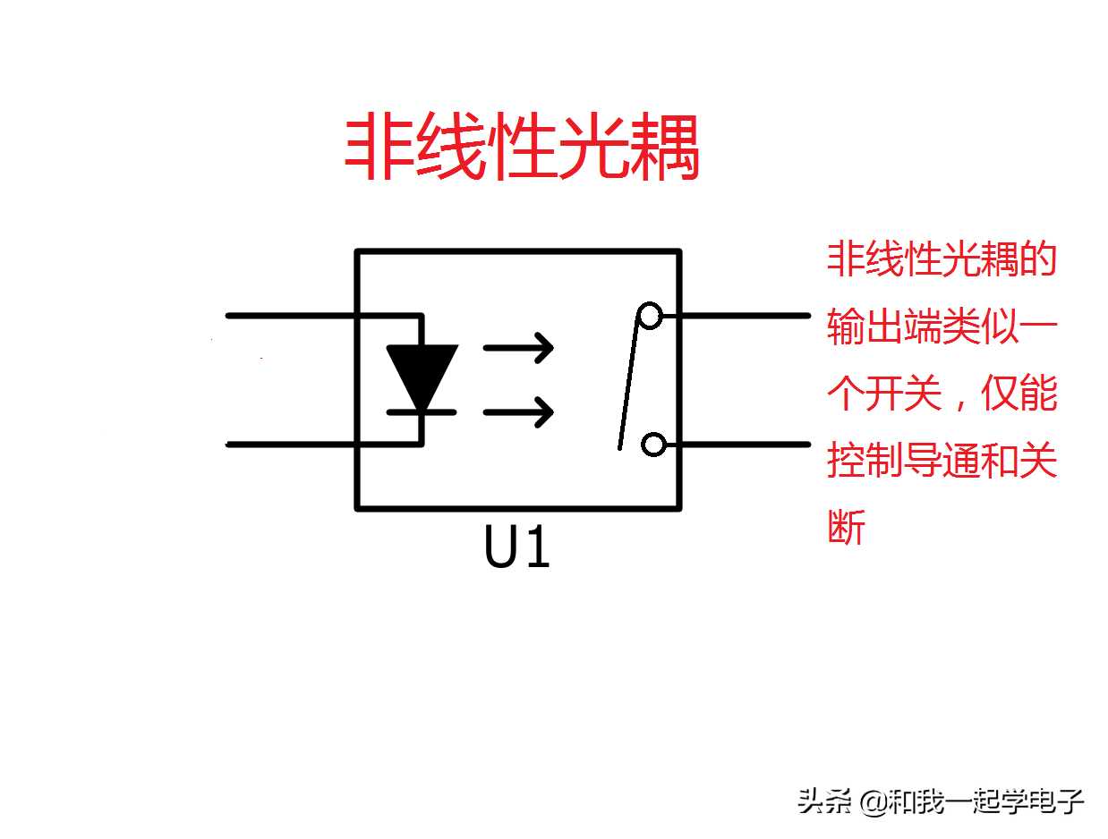 光耦应用电路工作原理_817光耦做开关电路