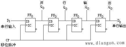 由d触发器组成的4位移位寄存器是_D触发器电路分析