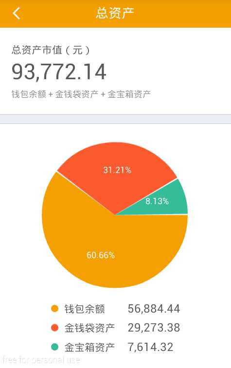 winform画折线图的控件_区域找图控件