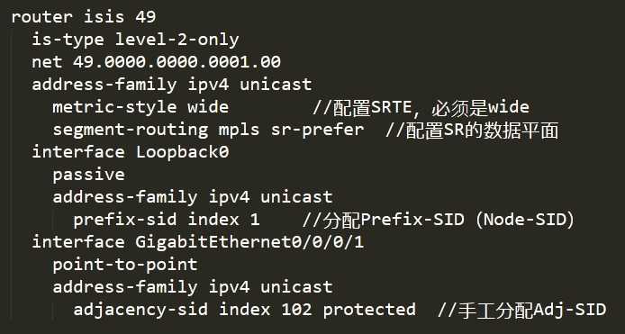 sp ccie