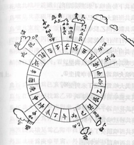 本地中央子午线_经线纬线怎么分怎么看「建议收藏」