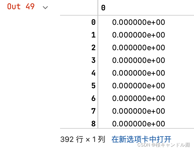 【机器学习笔记】【特征工程】