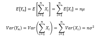 中心极限定理概率表_二项分布中心极限定理[通俗易懂]