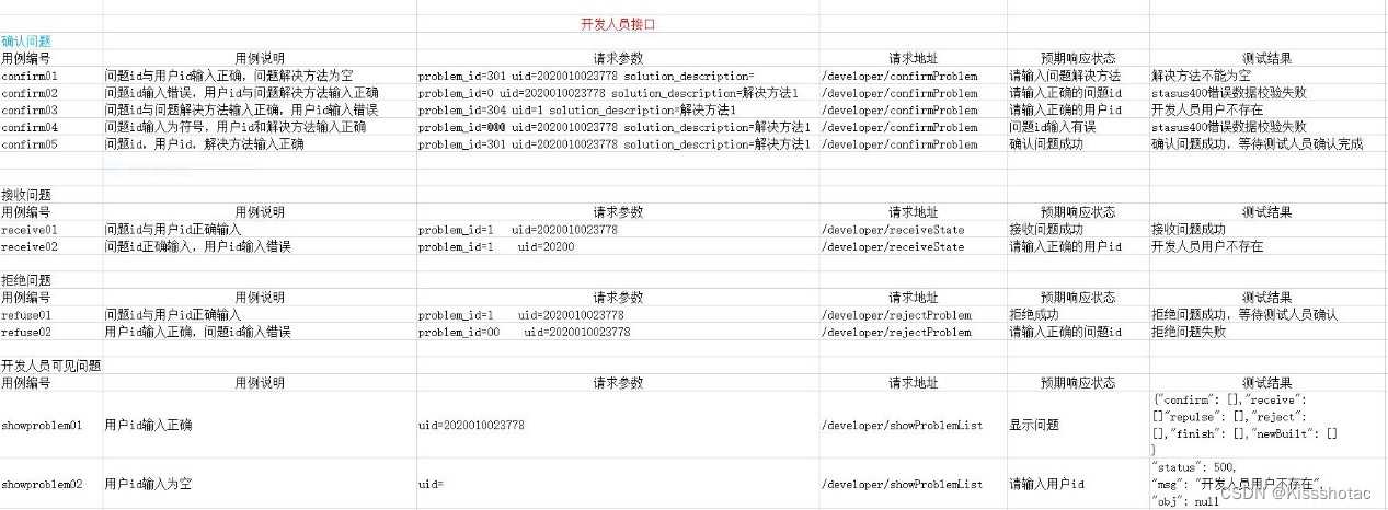 api接口测试方法_java开源api接口