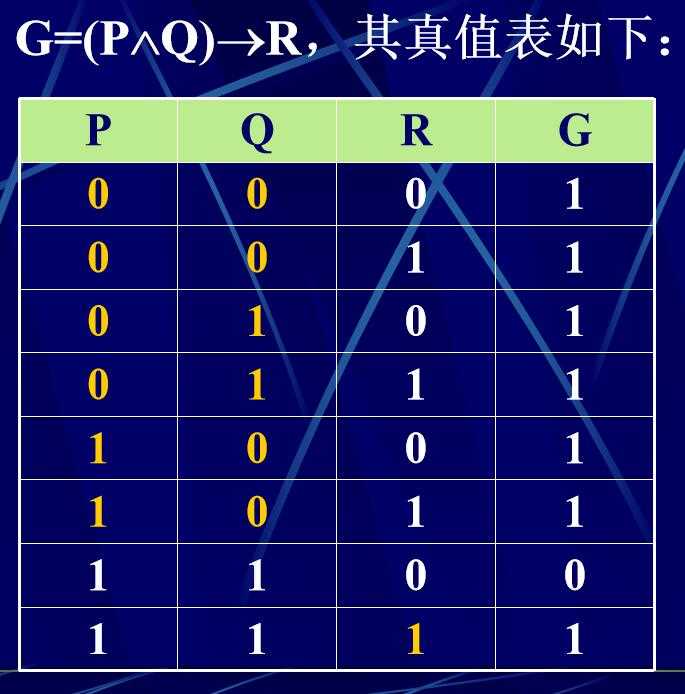 离散数学古天_离散数学有什么用