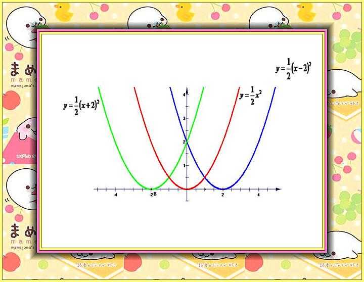 初中数学二次函数的图像和性质_二次函数的所有公式